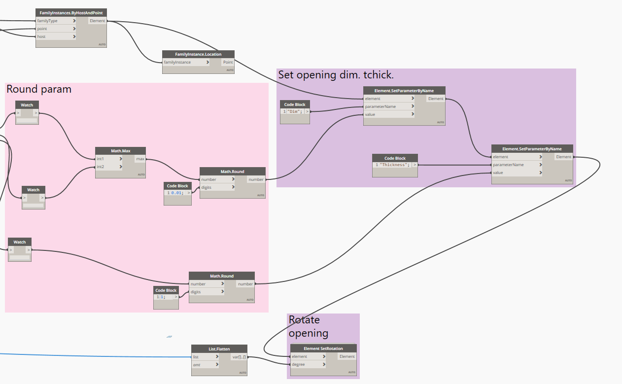 Dynamo - Revit opening insertion - Productive Designer