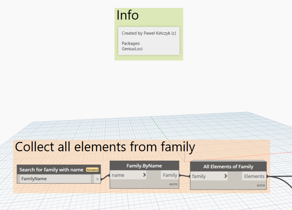 Dynamo select all family element