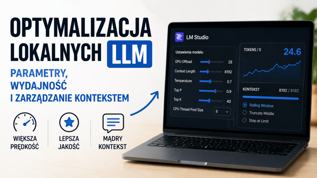 Grafika przedstawiający optymalizację lokalnych modeli językowych (LLM). Po lewej stronie widoczny jest duży napis „Optymalizacja lokalnych LLM – parametry, wydajność i zarządzanie kontekstem”, a poniżej trzy ikony symbolizujące większą prędkość, lepszą jakość i inteligentniejsze zarządzanie kontekstem. Po prawej stronie znajduje się laptop z otwartą aplikacją LM Studio, pokazującą ustawienia modelu (m.in. GPU offload, context length, temperature, top-p, top-k) oraz wykres wydajności tokenów na sekundę i pasek wykorzystania kontekstu.