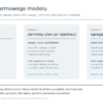 Diagram trzech dróg do darmowego modelu: lokalnie bez konta, darmowy plan po rejestracji, agregatory i okazje, z kosztem każdej drogi
